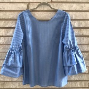 NWOTJane and Delancey Top